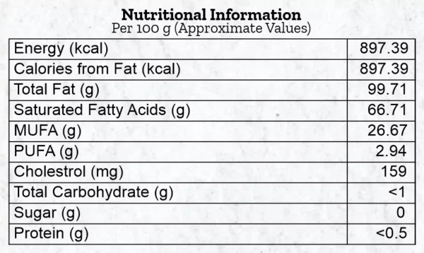 Pahadi Buffalo A2 Ghee (Ghee From Curd) Nutritional information